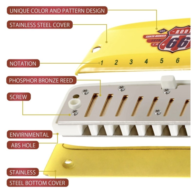 سازدهی دیاتونیک  Route 66 برند Kongsheng